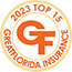 Top 15 Insurance Agent in Tallahassee Florida